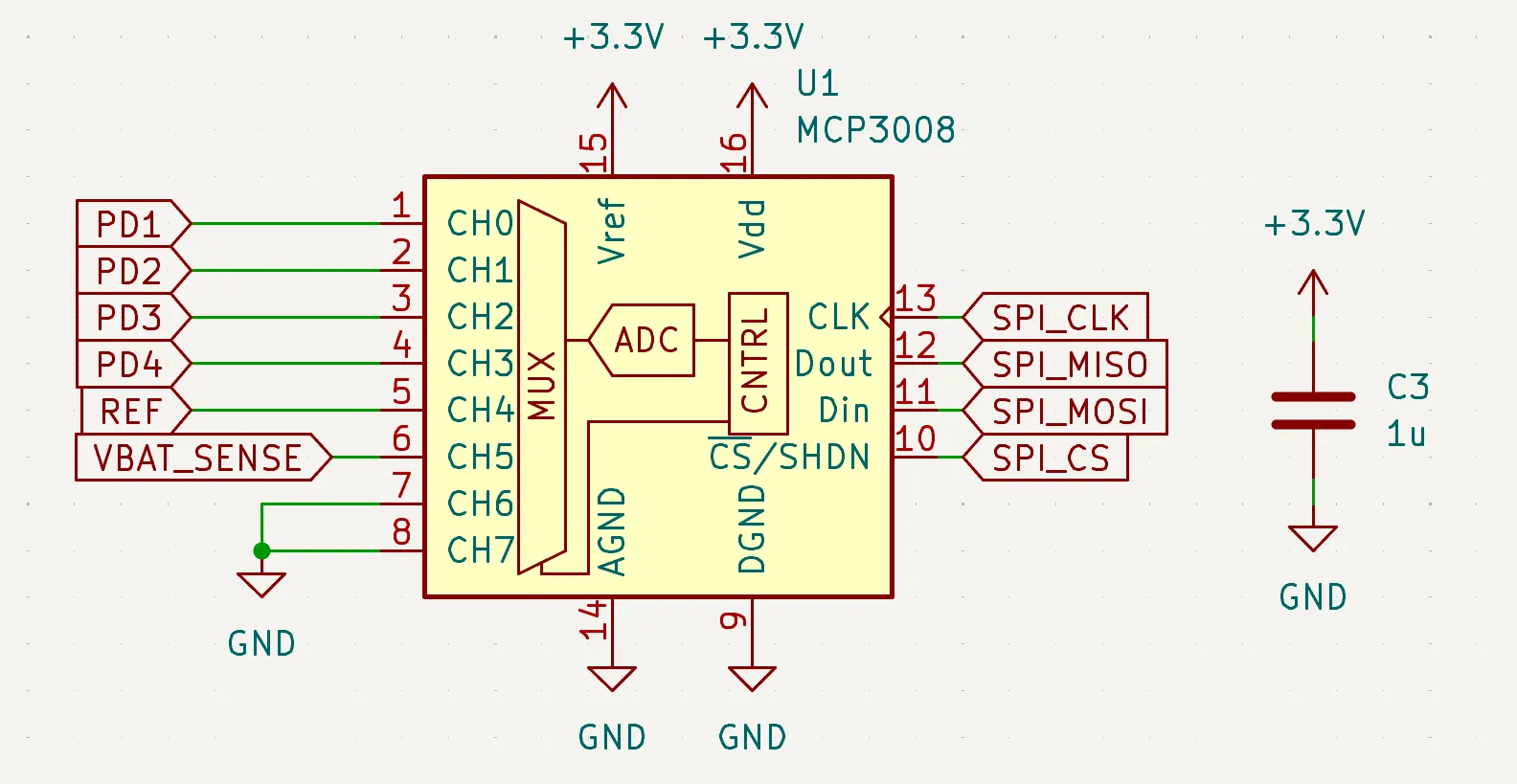 模擬衛星のADC（MCP3008）の実際の回路図。電源（+3.3V）、GND、SPI信号、コンデンサが記号で描かれている
